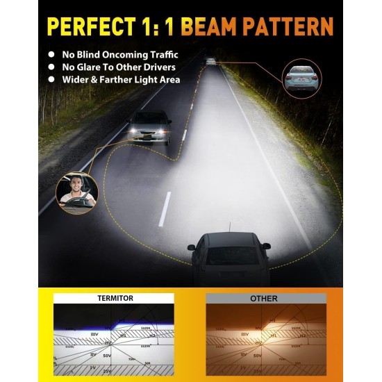 Ampoules 9005/HB3, 50 000 lm, 900 % ultra luminosité, taille halogène 1:1, blanc froid 6 500 K, longue durée de vie de 10 ans, antibrouillard avec ventilateur de refroidissement, Plug and Play, lot de 2