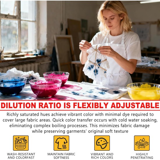 DUTOHAO Tie Dye Teinture Liquide, Colorants pour Tissus Concentrés Noirs, Colorants Créatifs de 3,5 Fl.oz pour la Maison pour les Arts et l'artisanat, l'art du Tissu DIY(Noir, 3,5 fl oz / 100 ml)